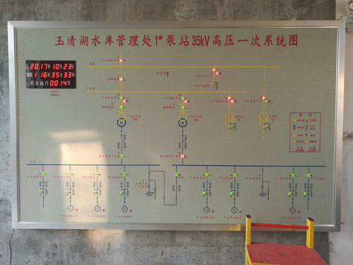 高压模拟屏