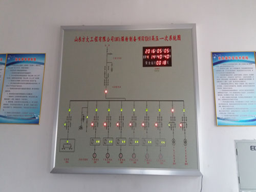 高压配电室模拟屏
